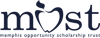 MOST_LOGO Navy
