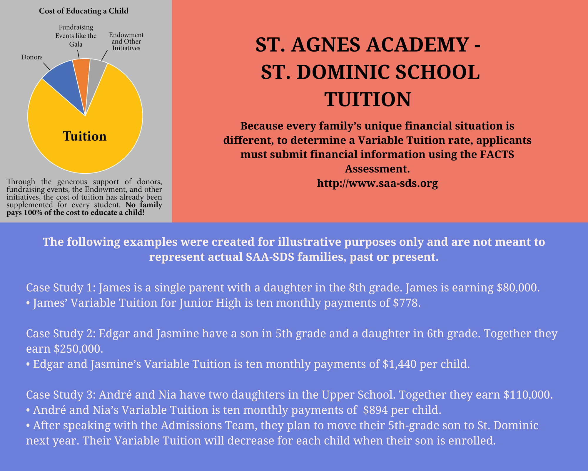 St. Agnes Academy and St. Dominic School Tuition (1)