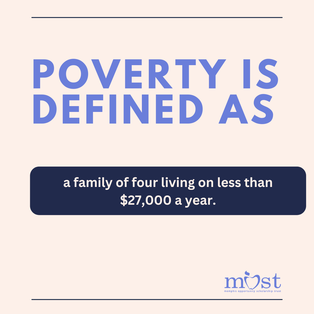 poverty is: