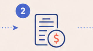 How it Works: Step 2 How it Works: Step 2